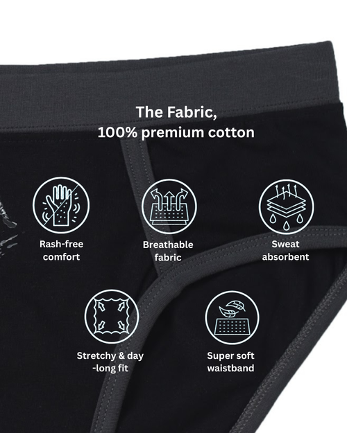 Black Briefs  with fabric feature icons and text on a white background