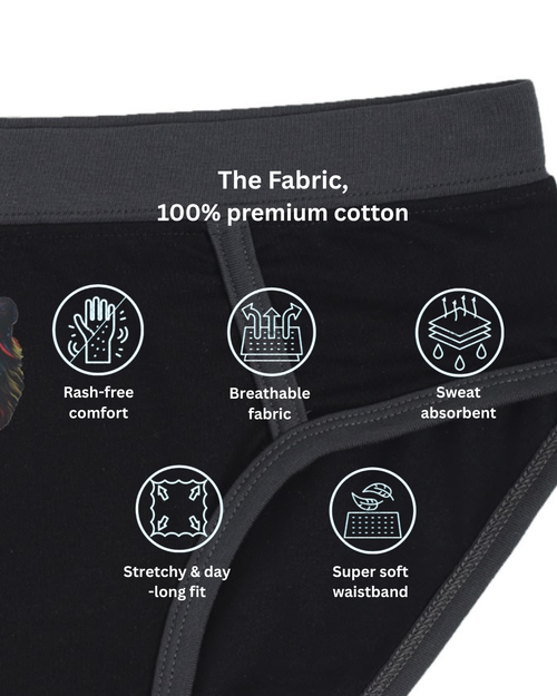 Black Briefs  with fabric feature icons and text on a white background